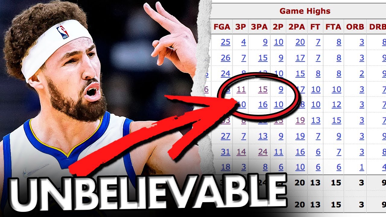 Klay Thompson's Top 5 GREATEST Games Of His Career