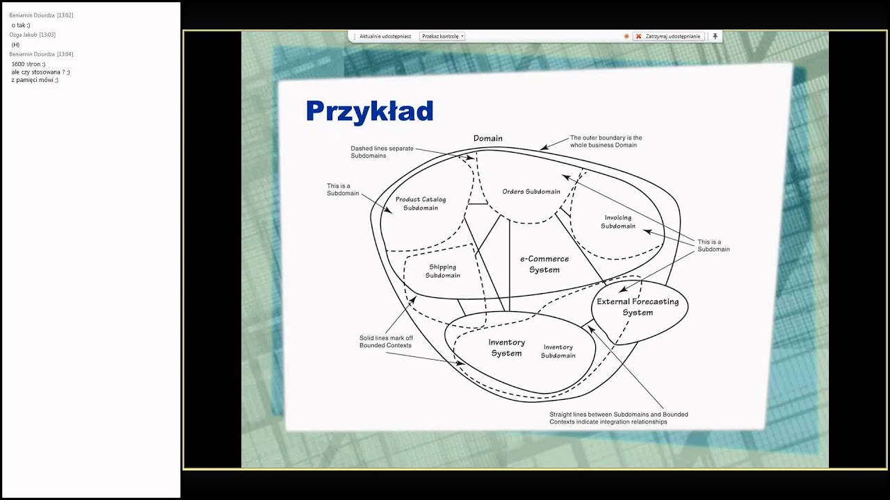 Bounded Context in DDD - Tomasz Ciesielski