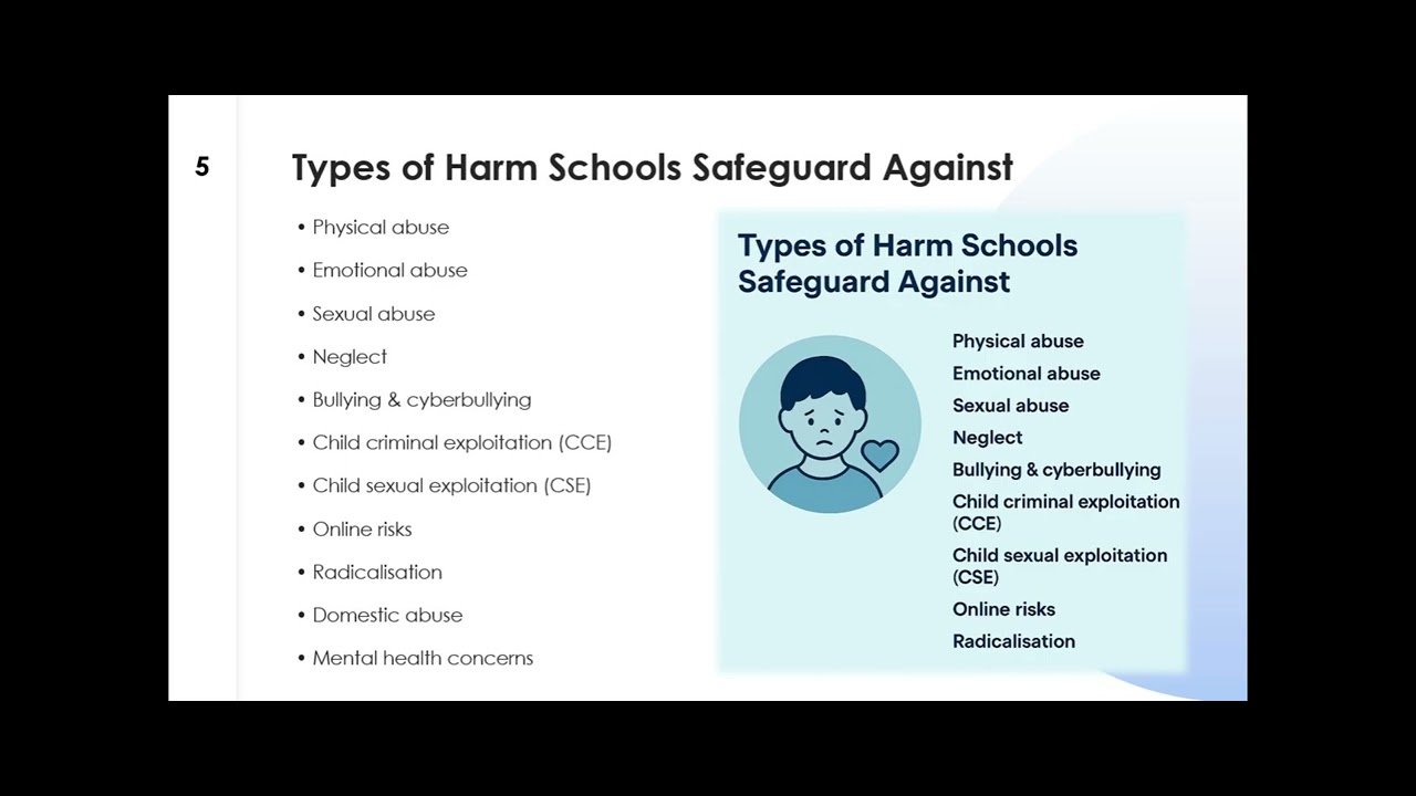 Safeguarding 