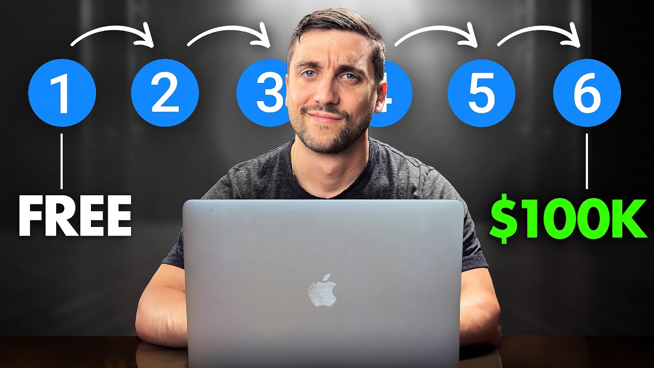 How I Would Make My First $100,000/Yr As A Writer (Starting Over)