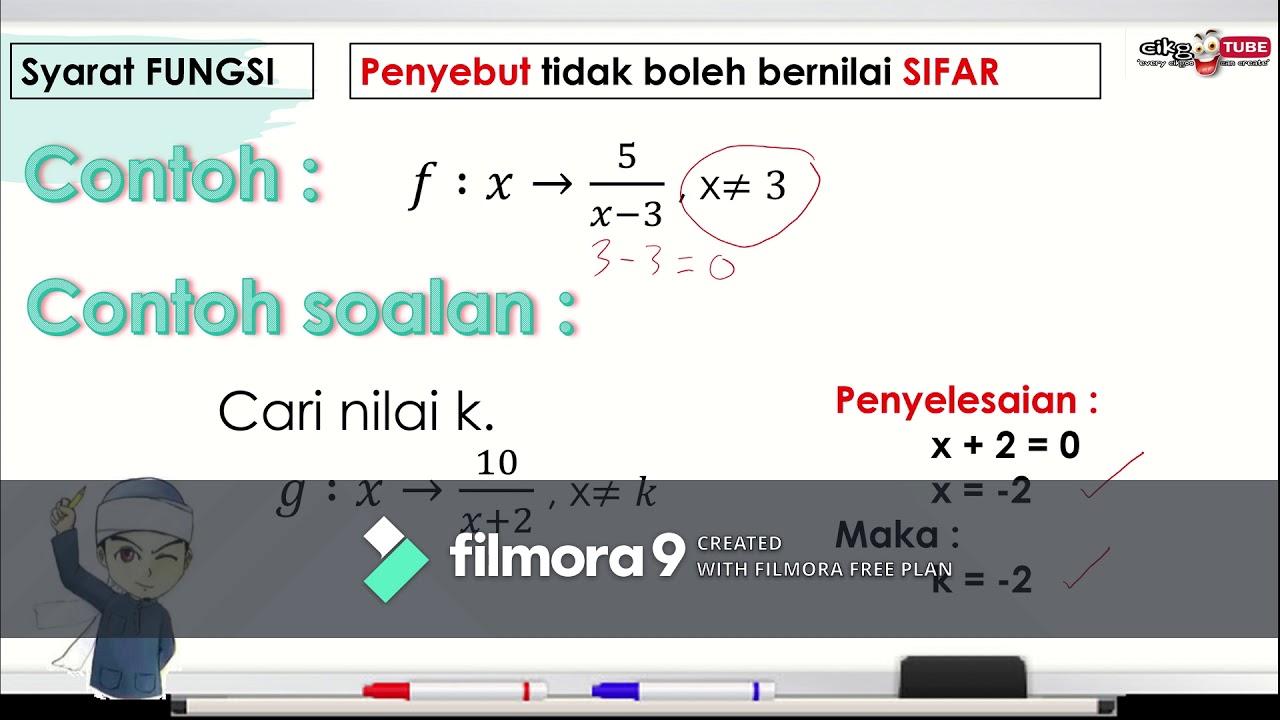 Fungsi Tunggal Matematik Tambahan