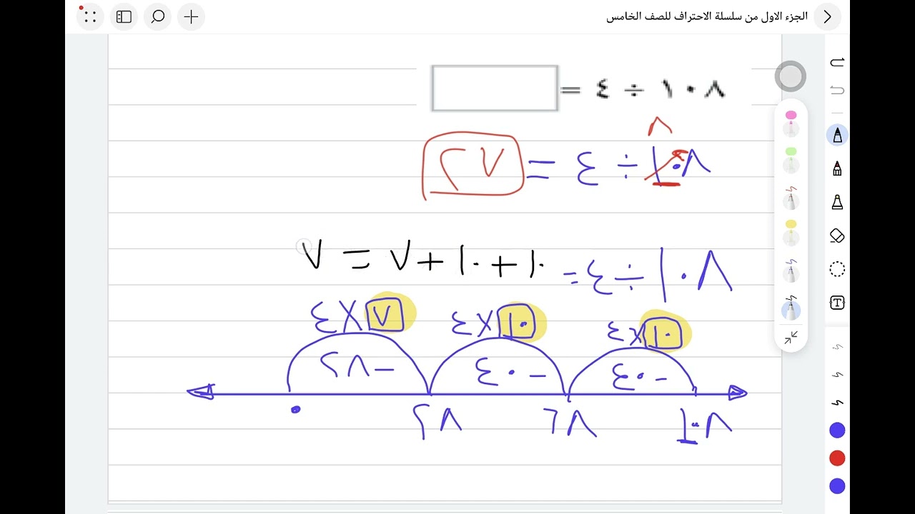 الجزء الرابع من استراتيجيات الطرق الكتابية للقسمة مفهوم القسمة 