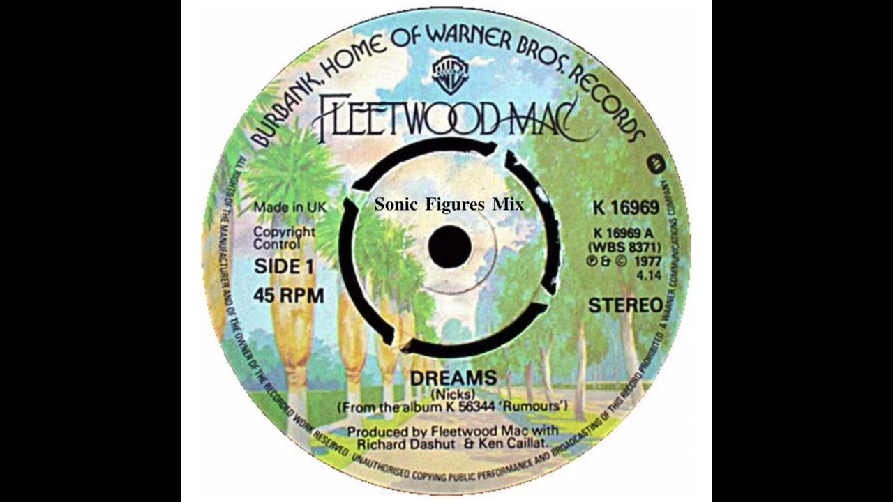 Fleetwood Mac - Dreams (Sonic Figures 2024 Mix)