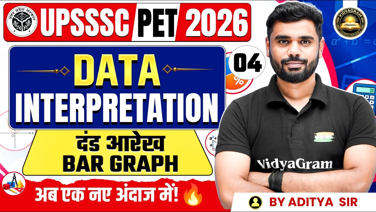 UPSSSC PET 2026 | Data Interpretation | Bar Graph | DI Questions & Tricks | PET Maths | Aditya Sir