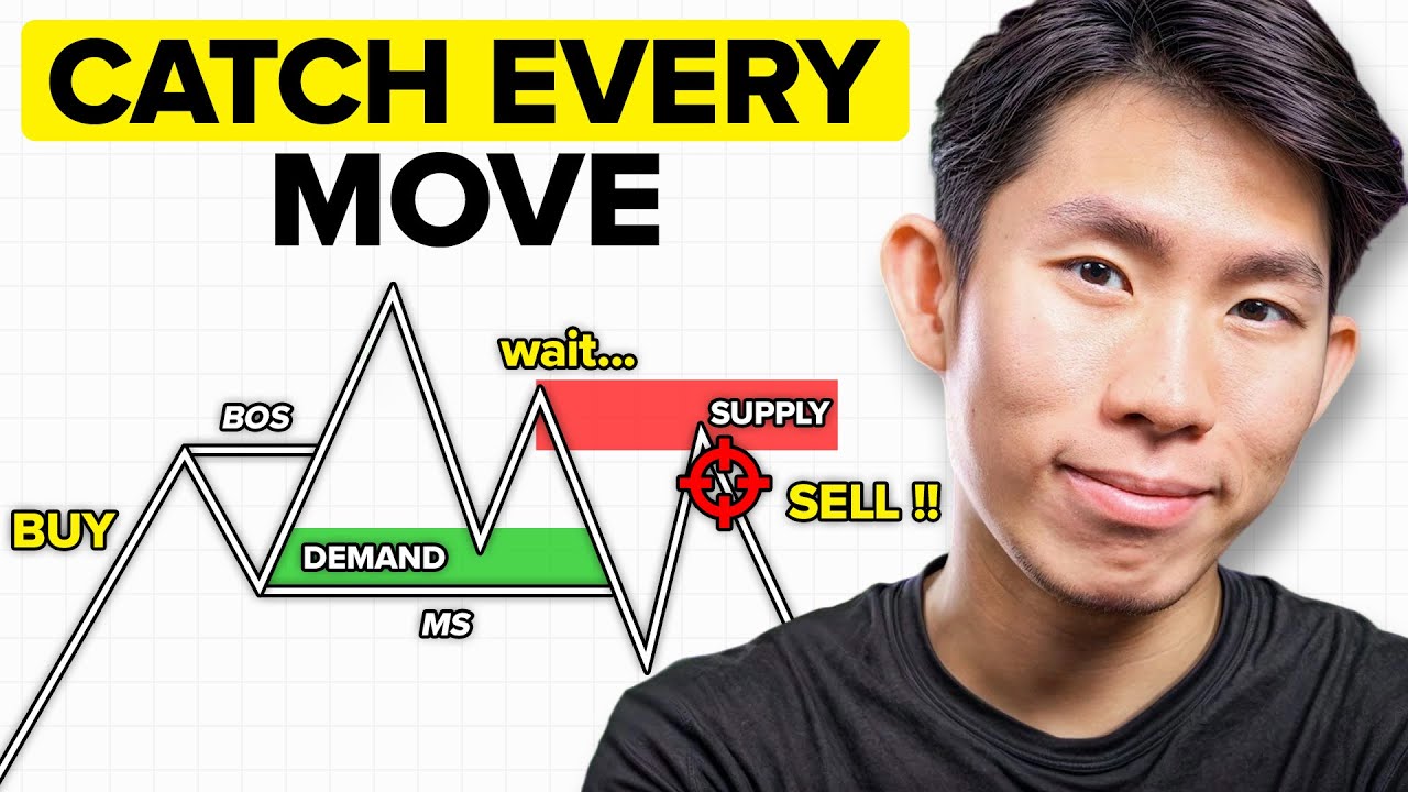 How to Master Supply & Demand Flip Zones (ULTIMATE Course)