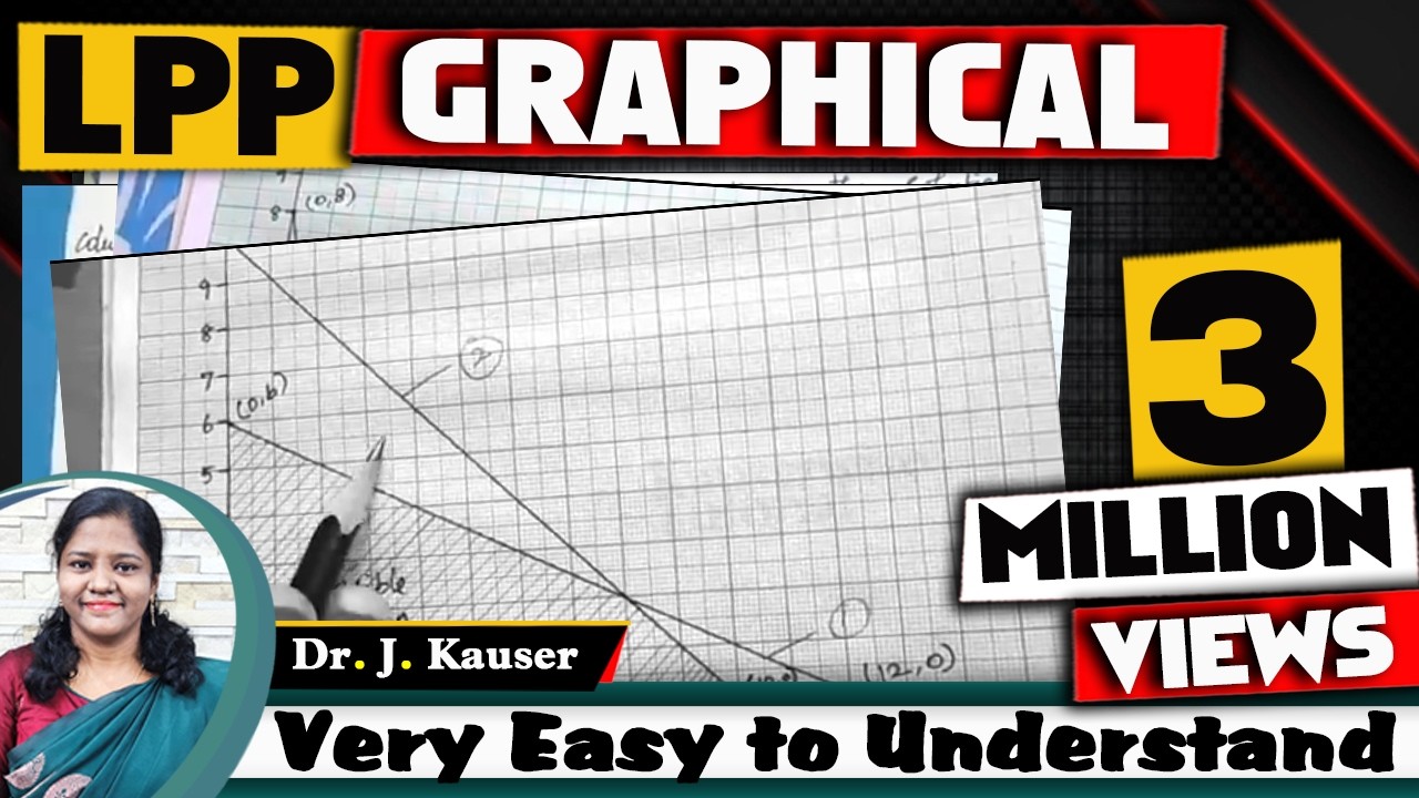 [#1] LPP - Graphical method [ Maximization with 2 constraints ] solved problem :-by kauserwise