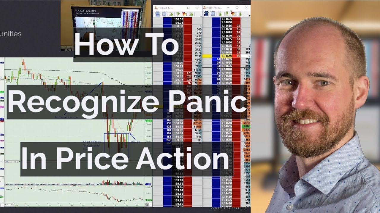 How To Recognize Panic in Price Action - Price Ladder Trading | Axia Futures