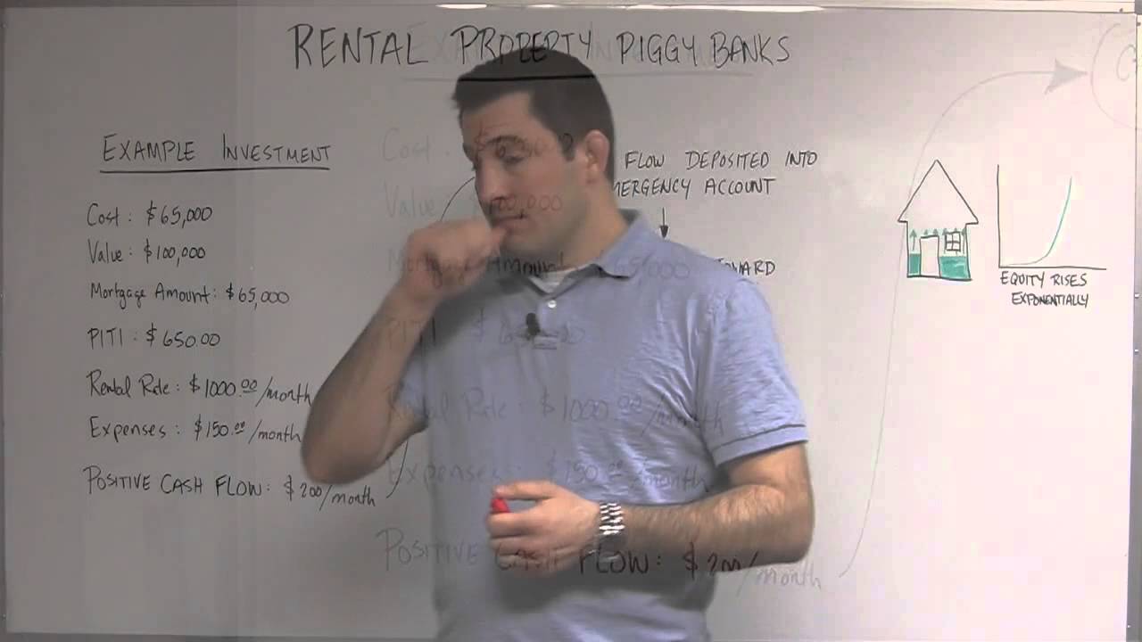 Rental Property Piggy Banks