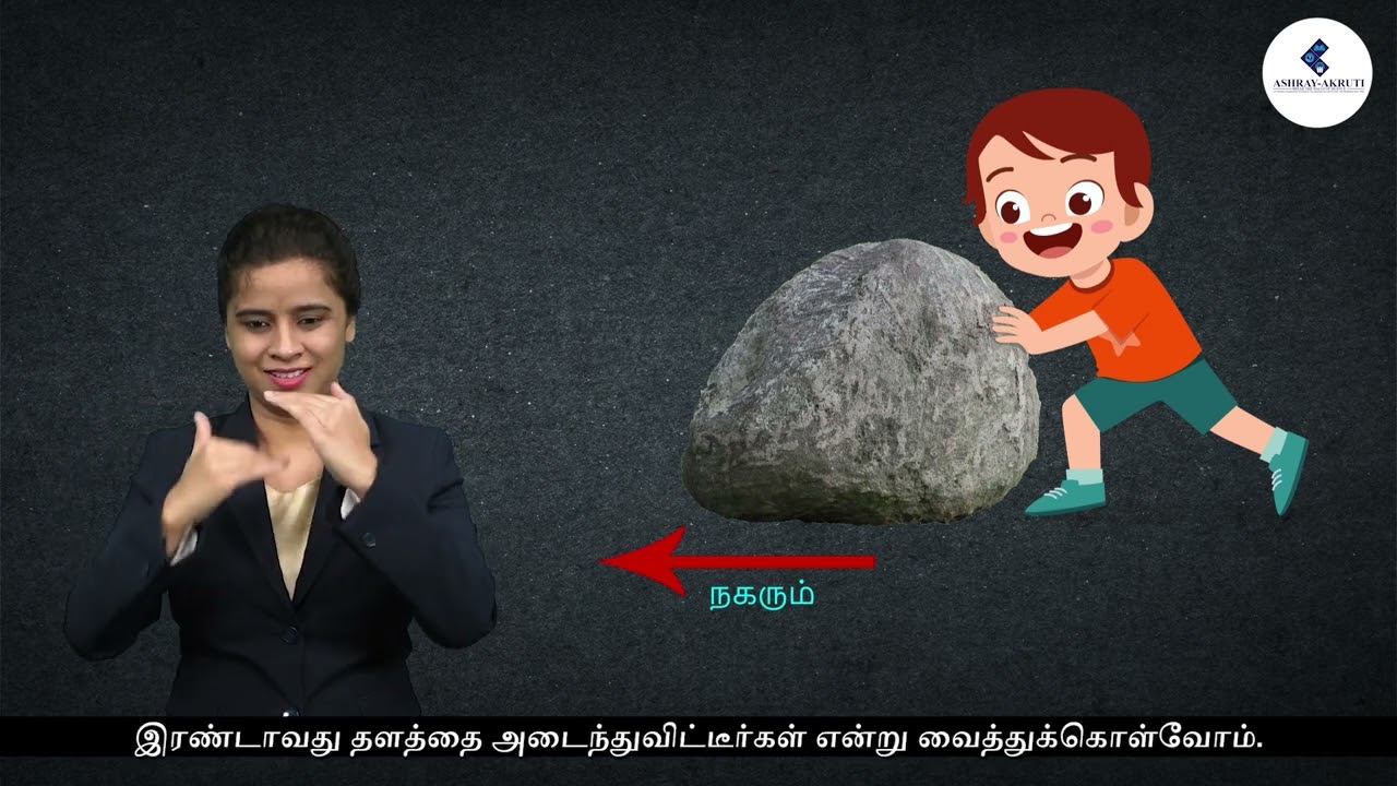 9th Physics | Tamil | Work energy and power Work done || Lessons in Sign Language for H.I