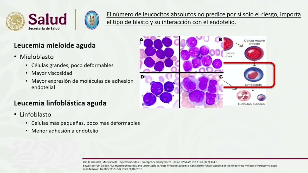3 URGENCIAS HEMATOLOGICAS