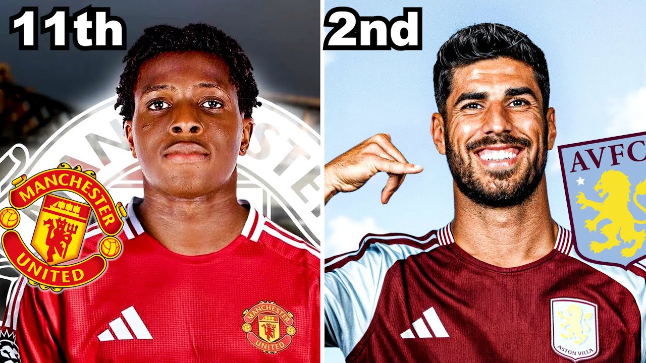 Ranking EACH Club's Transfer Window (worst to best)