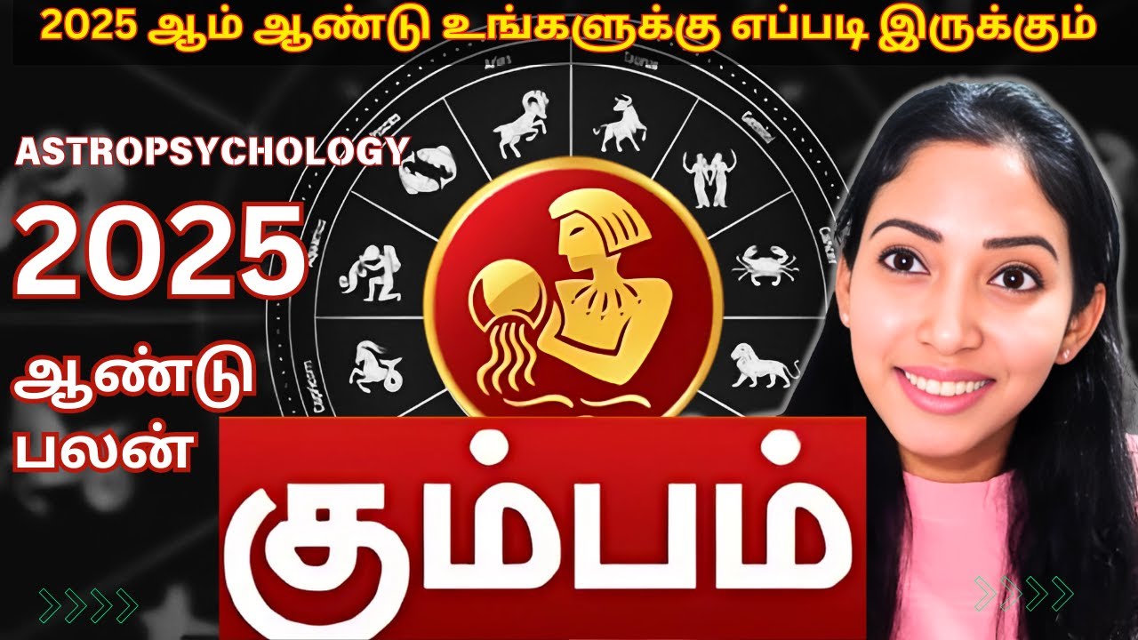2025 KUMBAM Rasi Lagna Palan - AstroPsychology Pattern & Remedy - Jeevitha Meyyappan