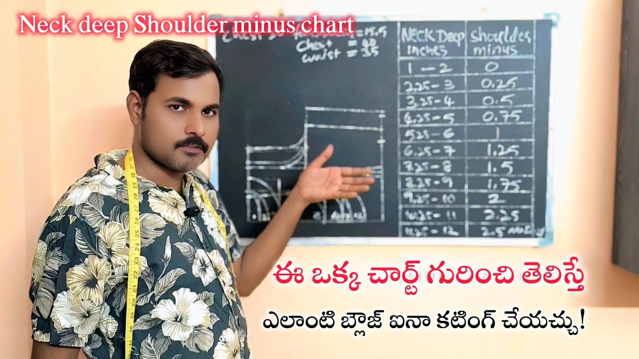 Neck deep shoulder minus chart /@MahilaTailors  #shoulderminuschart