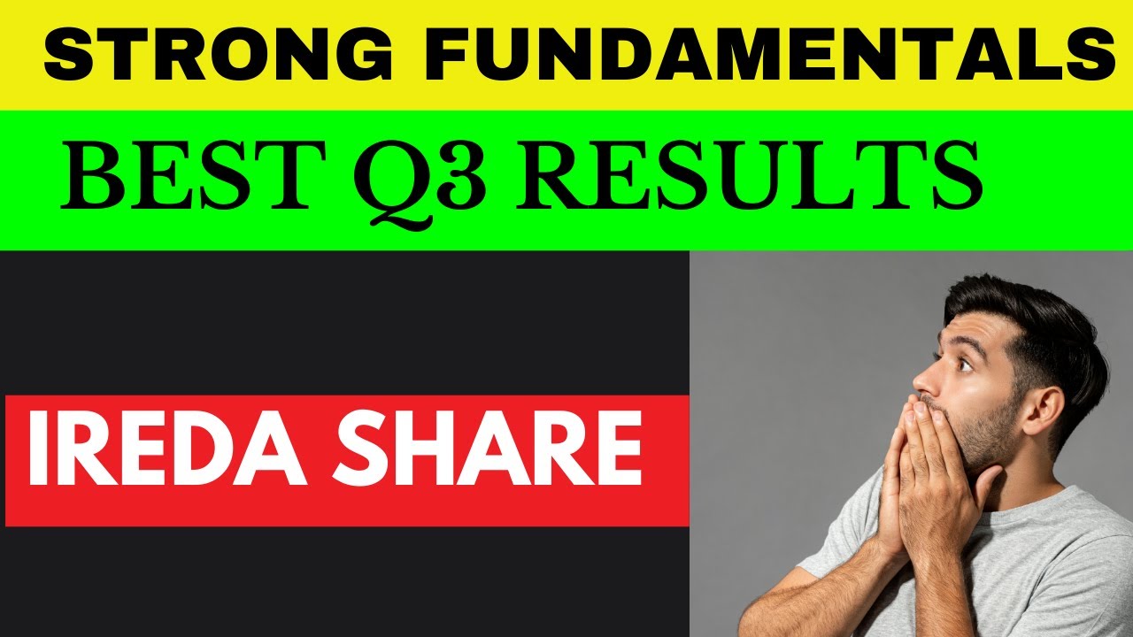 IREDA Q3 Results 2025 |IREDA Results Today | IREDA Share Latest News today | Good to Buy?