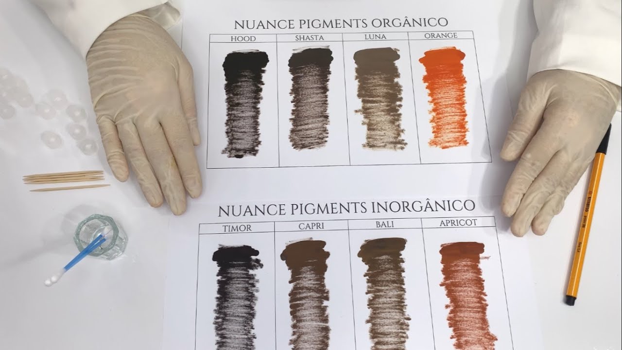 Comparação entre os pigmentos ORGÂNICOS e INORGÂNICOS da Nuance Pigments