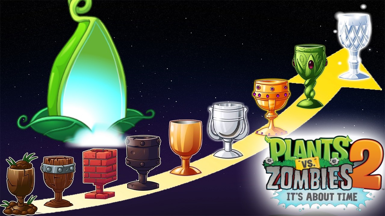 Torneo de Vaina de Zoja - Mazos Ganadores - PvZ 2 Arena