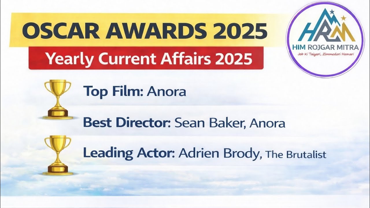 OSCAR AWARDS 2025 | OSCAR AWARDS 2025 IN HINDI | Yearly Current Affairs 2025 | @HRMEDUCATION 