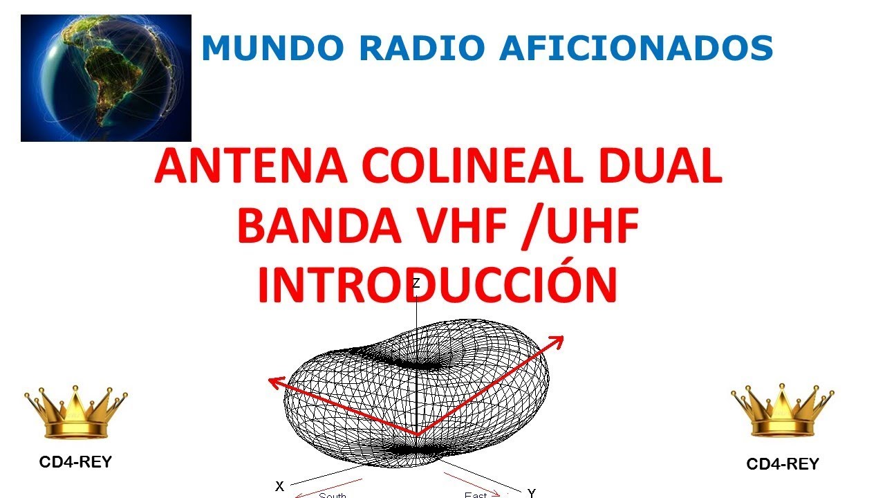ANTENA COLINEAL DUAL BANDA VHF /UHF