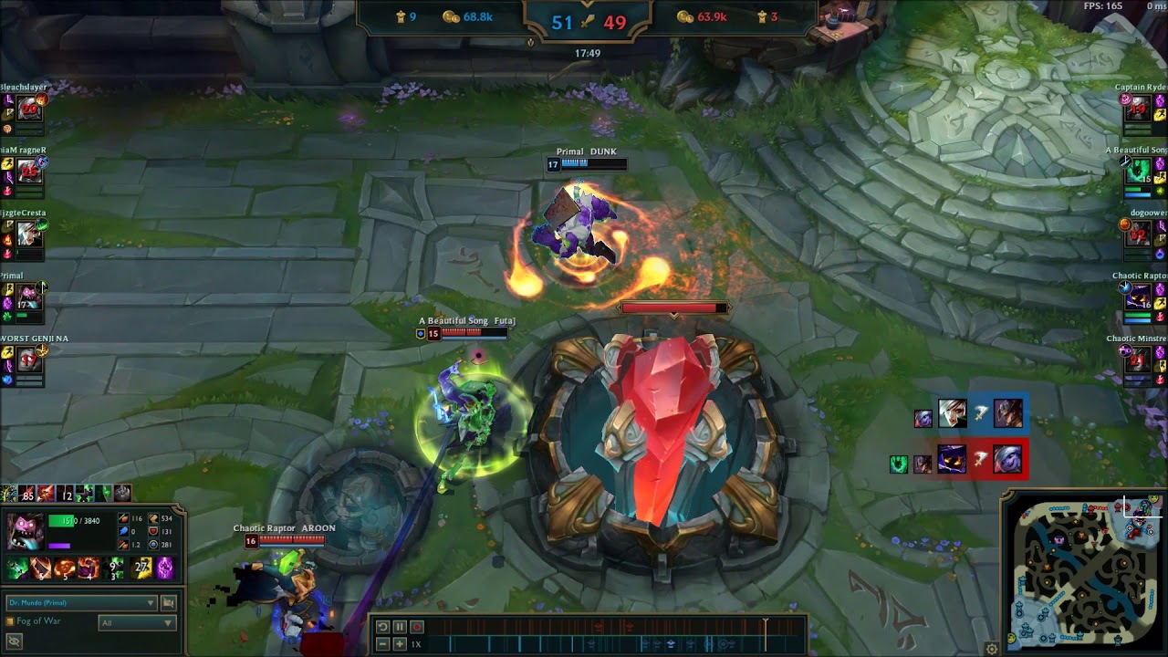 TaNkS aRe BaLaNcEd
