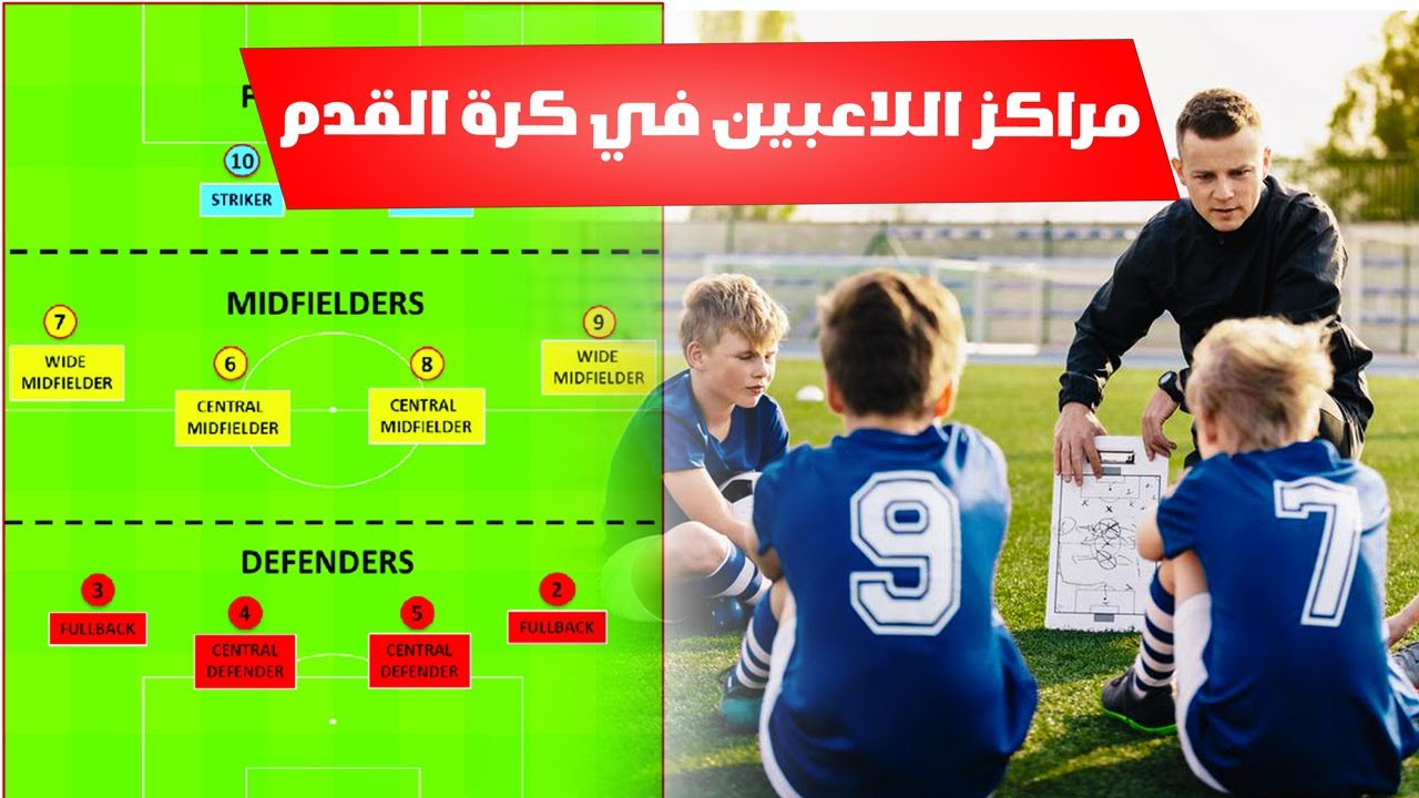 مراكز اللاعبين في كرة القدم بالحروف والأرقام  | مسميات ومهام كل مركز في الملعب ⚡⚽