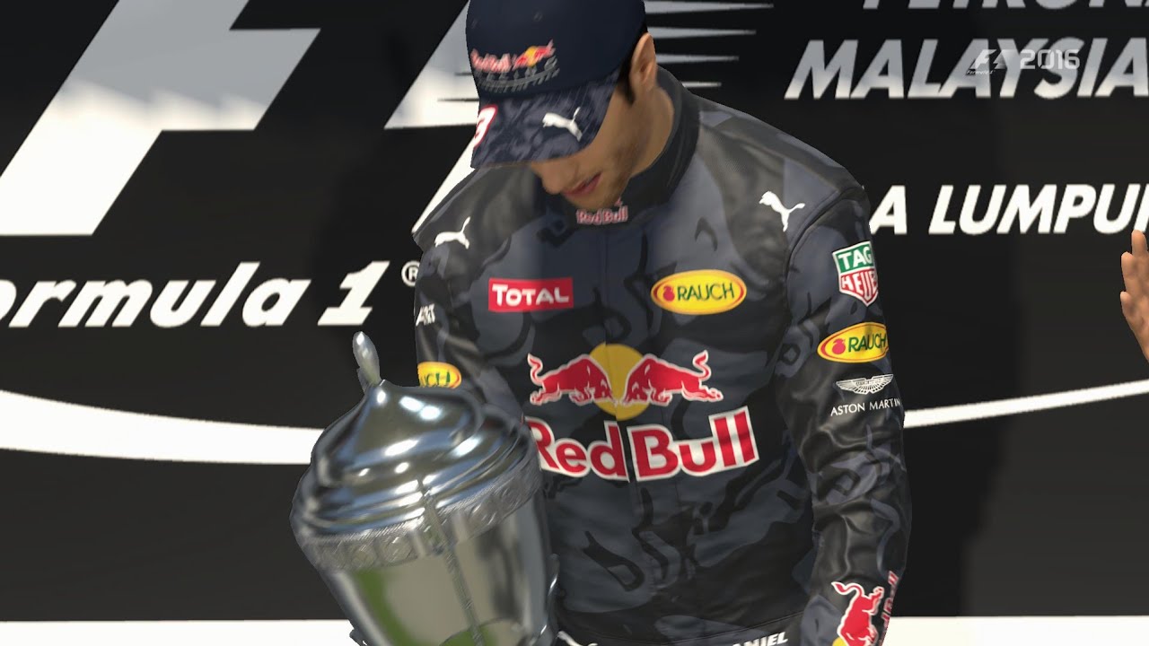 The return of F1