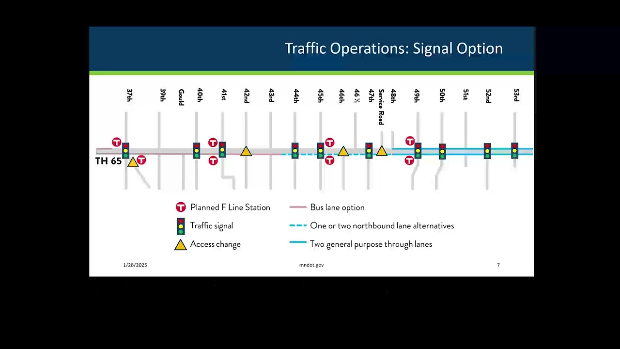 Central Avenue Northeast (Hwy 65) February public meeting 2025