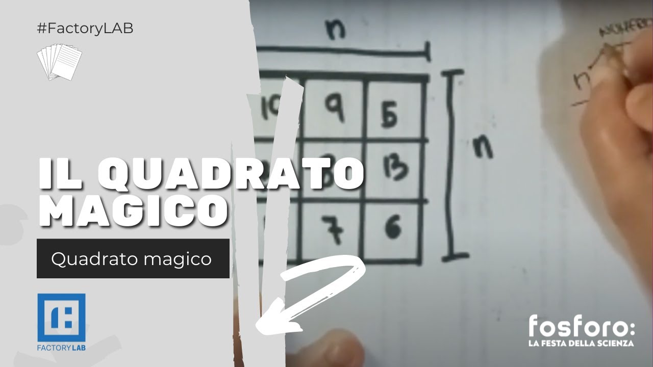 Il quadrato magico