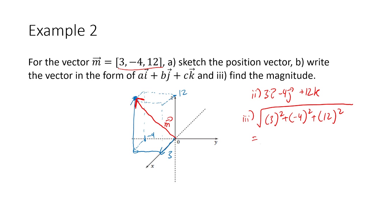 MCV4U - 7.4 - Vectors in Three Space