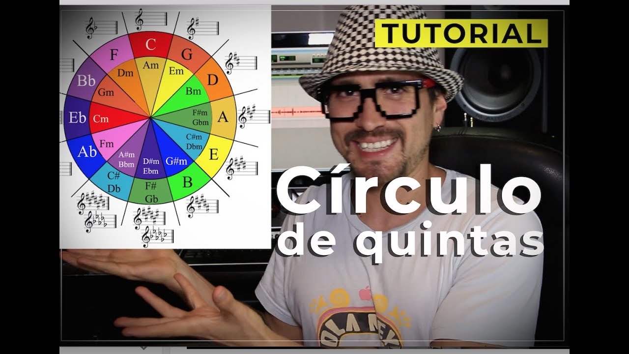 Tutorial: Círculo de quintas / ¡Qué es cómo y cuándo usarlo!