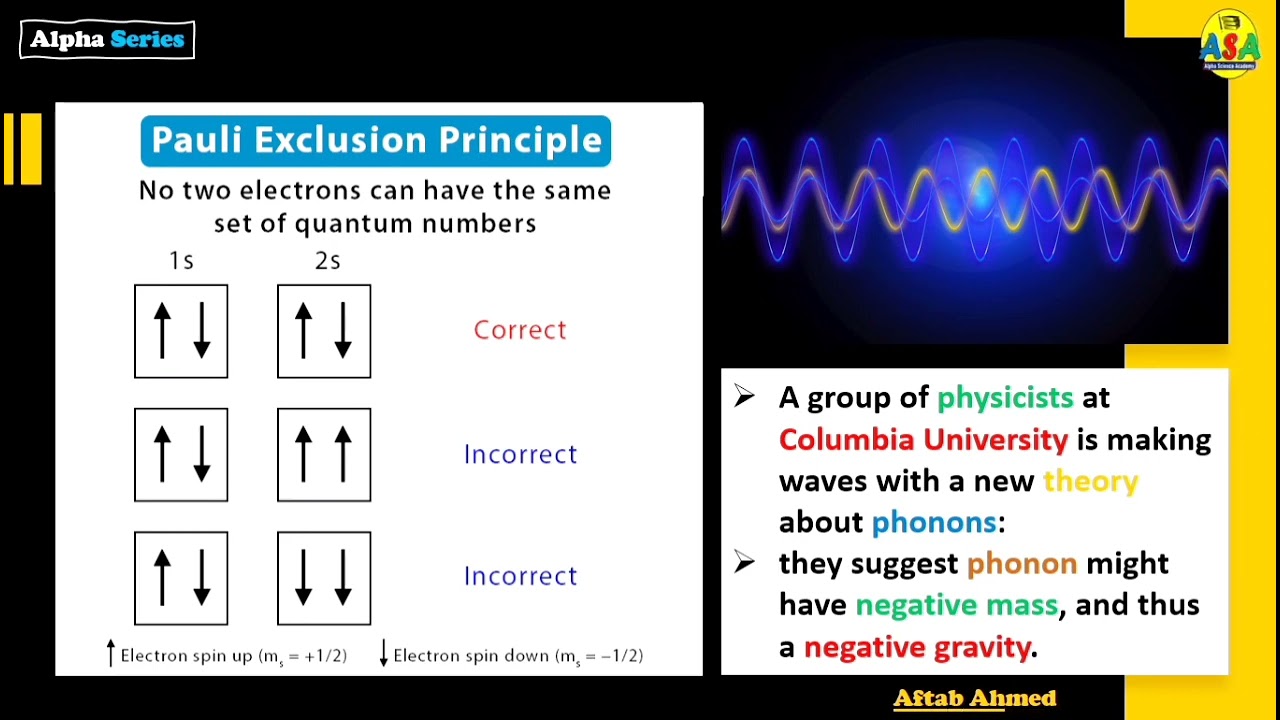 What is a Phonon? (in English)