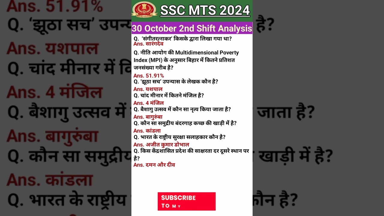 SSC MTS 2024 ANALYSIS | SSC MTS 30 OCT. 2nd Shift analysis 2024| General Awarness Ques For All Exam