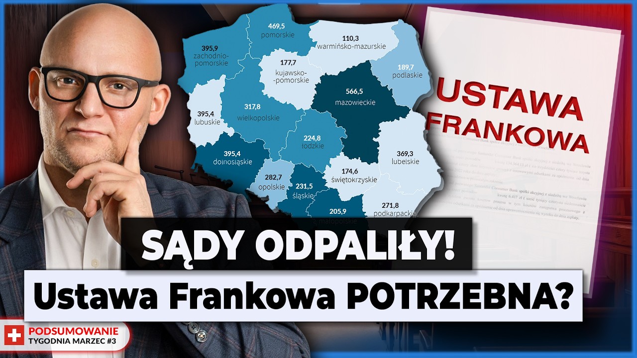Ile trzeba CZEKAĆ na WYROK? NAJNOWSZE dane z SĄD&Oacute;W 2025! (USTAWA FRANKOWA, FRANKOWICZE, SKD, PKO)