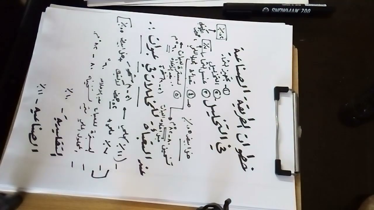 الصناعات الزراعية - الوحدة الثانية