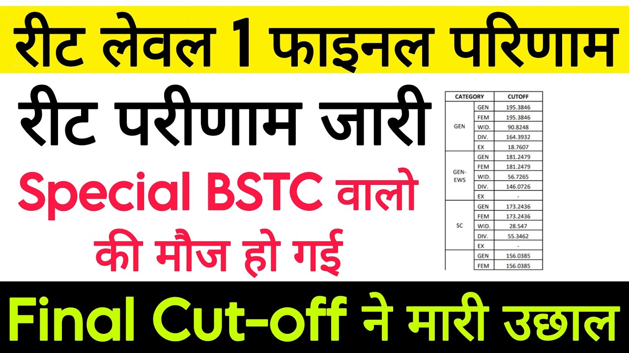 रीट लेवल 1 में special BSTC वालों की final cut-off रही कम। reet level 1 final result cut-off।