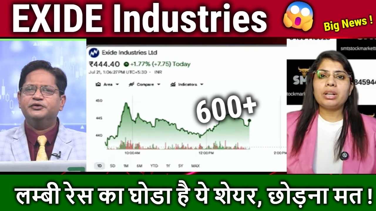 EXIDE Industries share latest news,Buy or not? exide ind stock analysis,results/target 2030