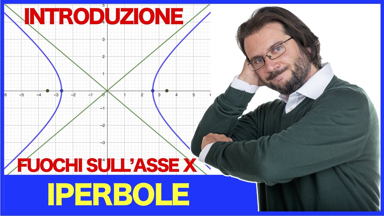 Introduzione all'iperbole