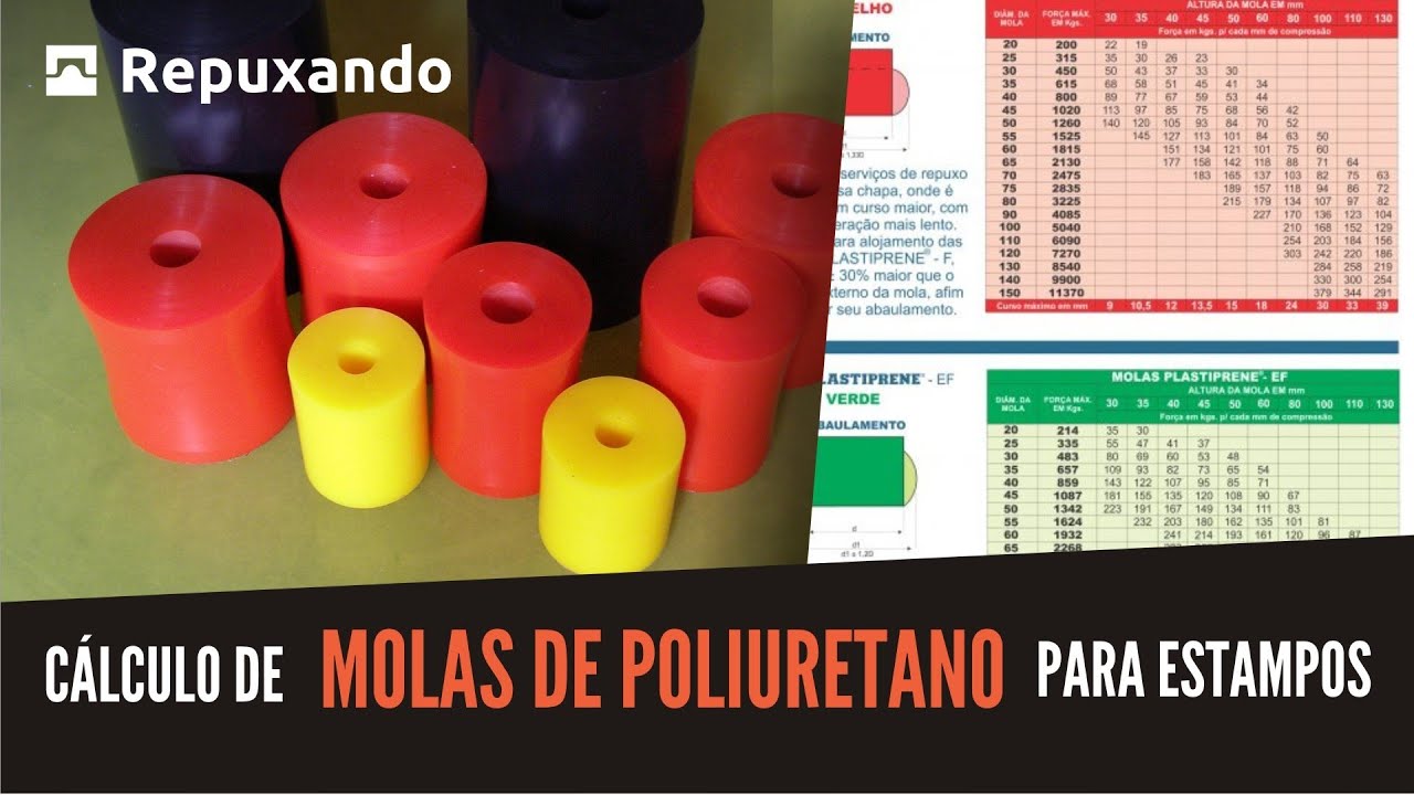 Como calcular molas de poliuretano para estampos | Repuxando