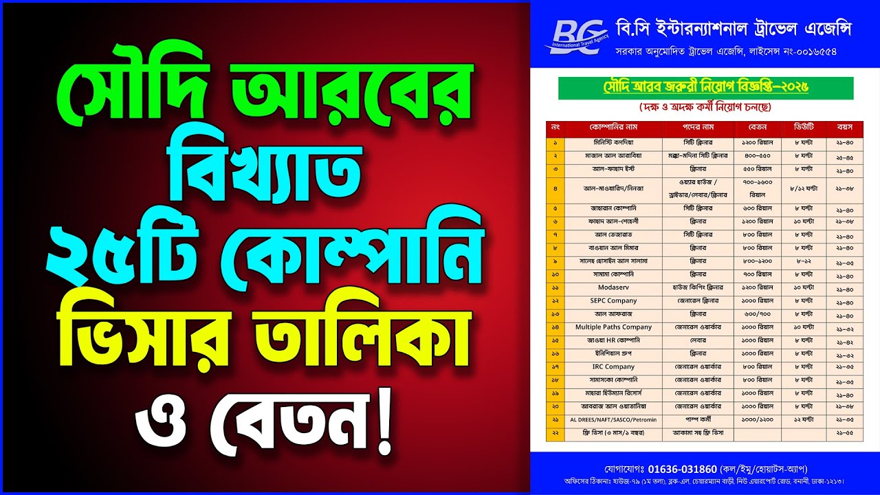 saudi arabia best company jobs 2026 || সৌদি আরবের কোম্পানি ভিসা চেনার উপায় 🔰🔰