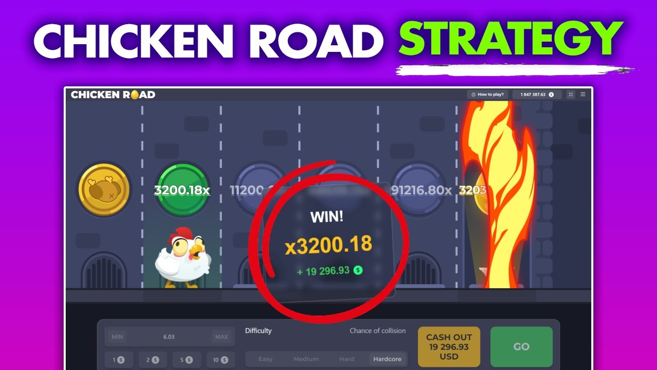 How to Play & Win Chicken Road Game For Beginners