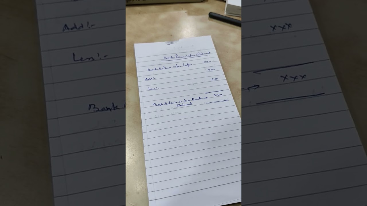#Bank Reconciliation Statement BRS#mobile no 9643711000. #9 February 2026