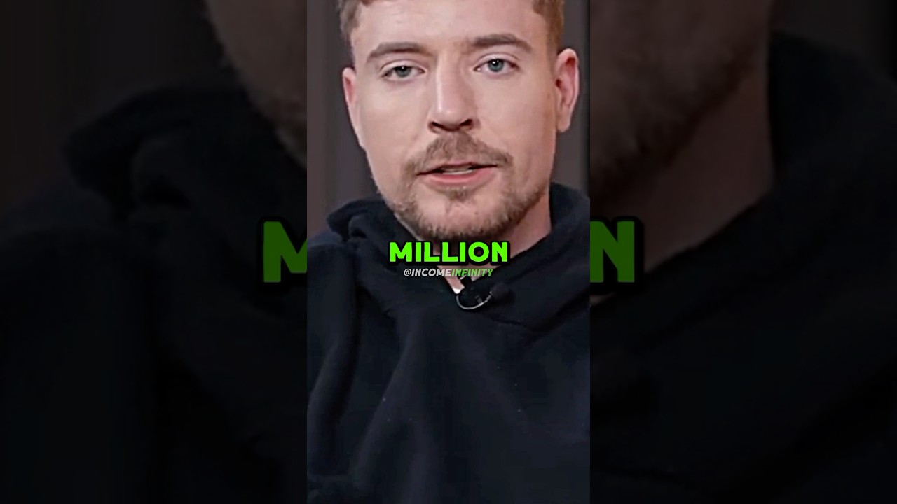 MrBeast&rsquo;s SUCCESSFUL Charity Events