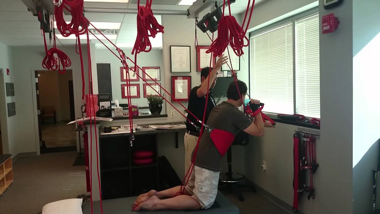 Redcord Unilateral Scapula Stabilization
