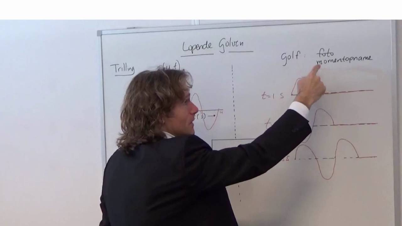 Trillingen en golven 7: Lopende golven