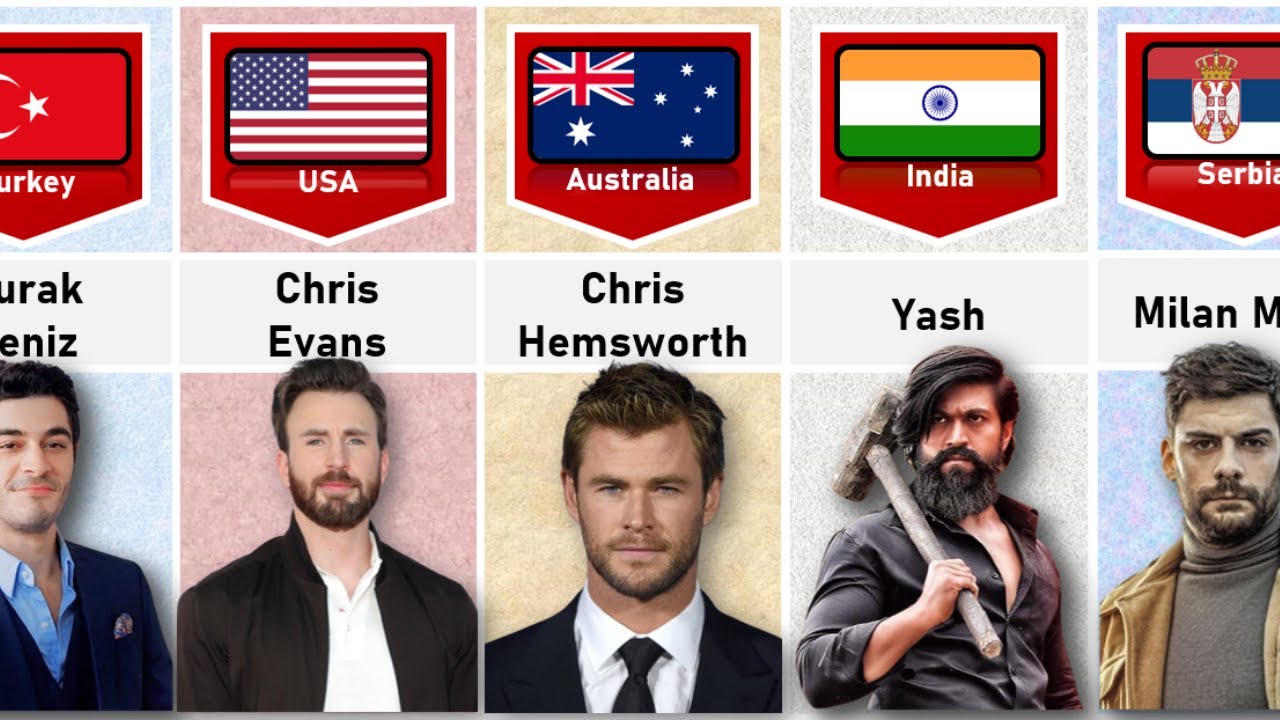 Most Handsome Actor From Different Countries