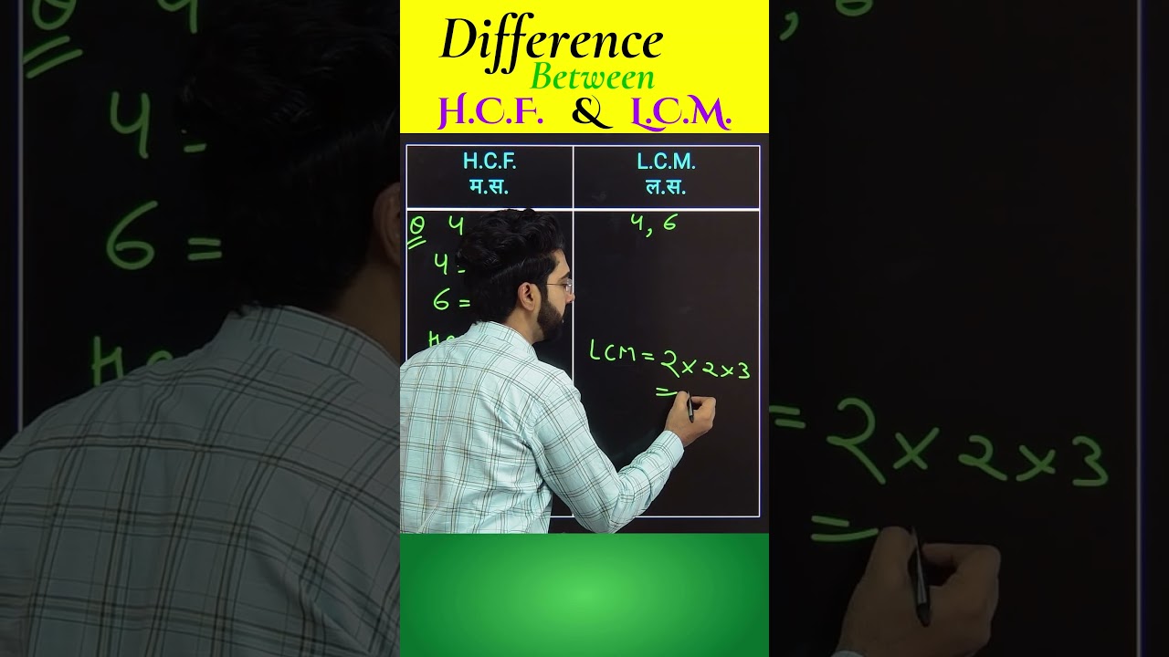 LCM and HCF Basics | LCM | HCF | Difference between LCM and HCF | 