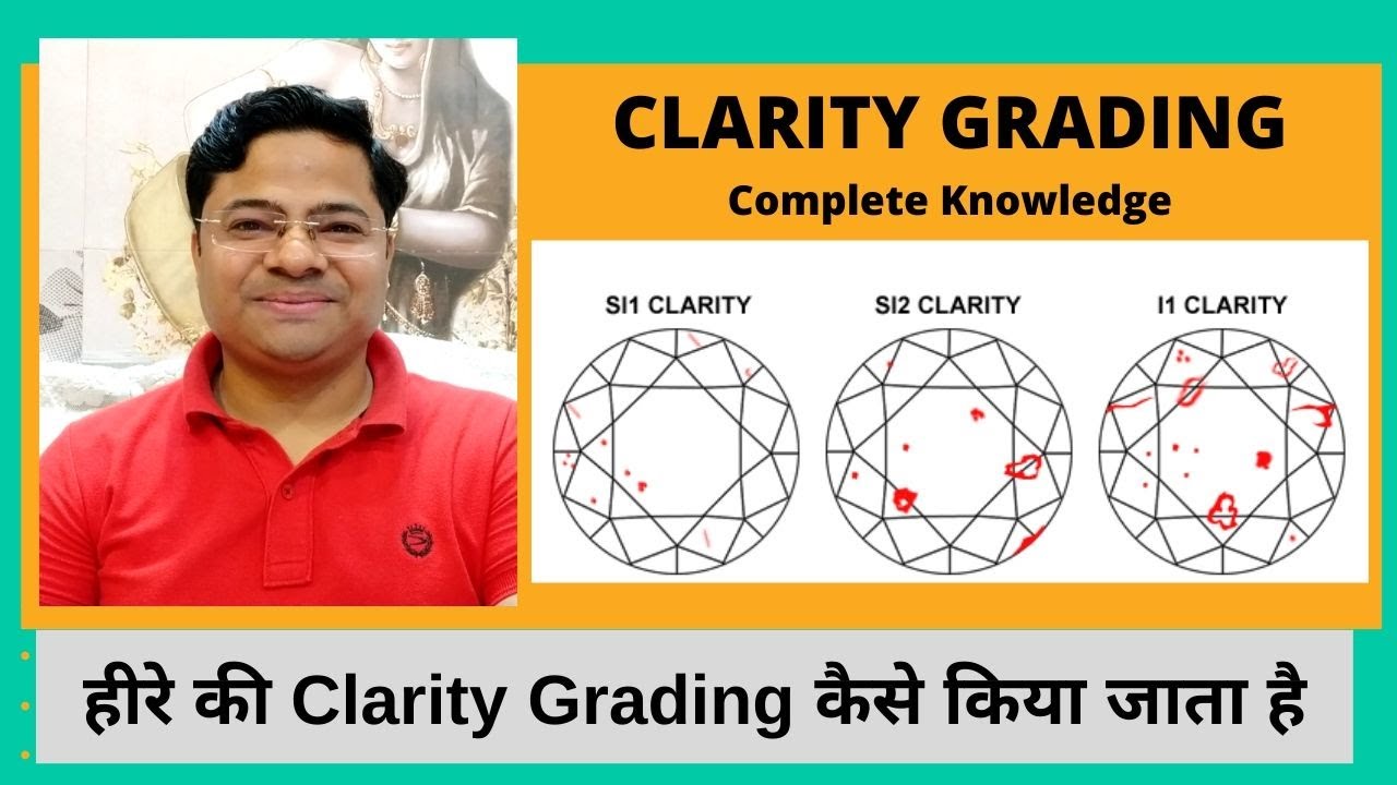 How to do Clarity Grading of Diamond | हीरे की Clarity Grading कैसे किया जाता है । DU-GEMOLOGY