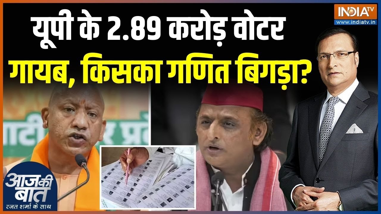 UP SIR Draft Voter List Update : यूपी के 2.89 करोड़ वोटर कहां गायब हुए? | CM Yogi | Akhilesh Yadav