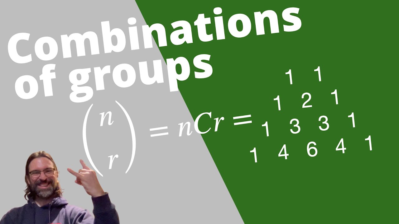 What are combinations? (A COMPLETE tutorial) | IB SL Math AA