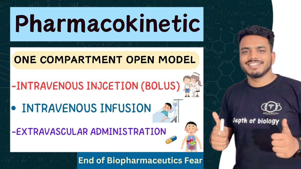 One compartment open model | intravenous injection (bolus) | Intravenous infusion | Extravascular