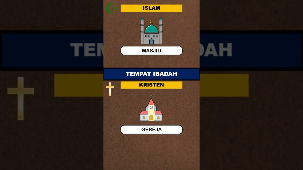 perbandingan islam dan kristen #1 ‼️#shorts